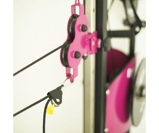 Bloker do EPTE Inertial System