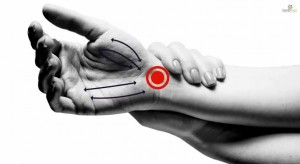 Ból nadgarstka leczenie Falą Uderzeniową 1