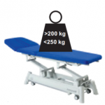 obciążenie stołu manumed