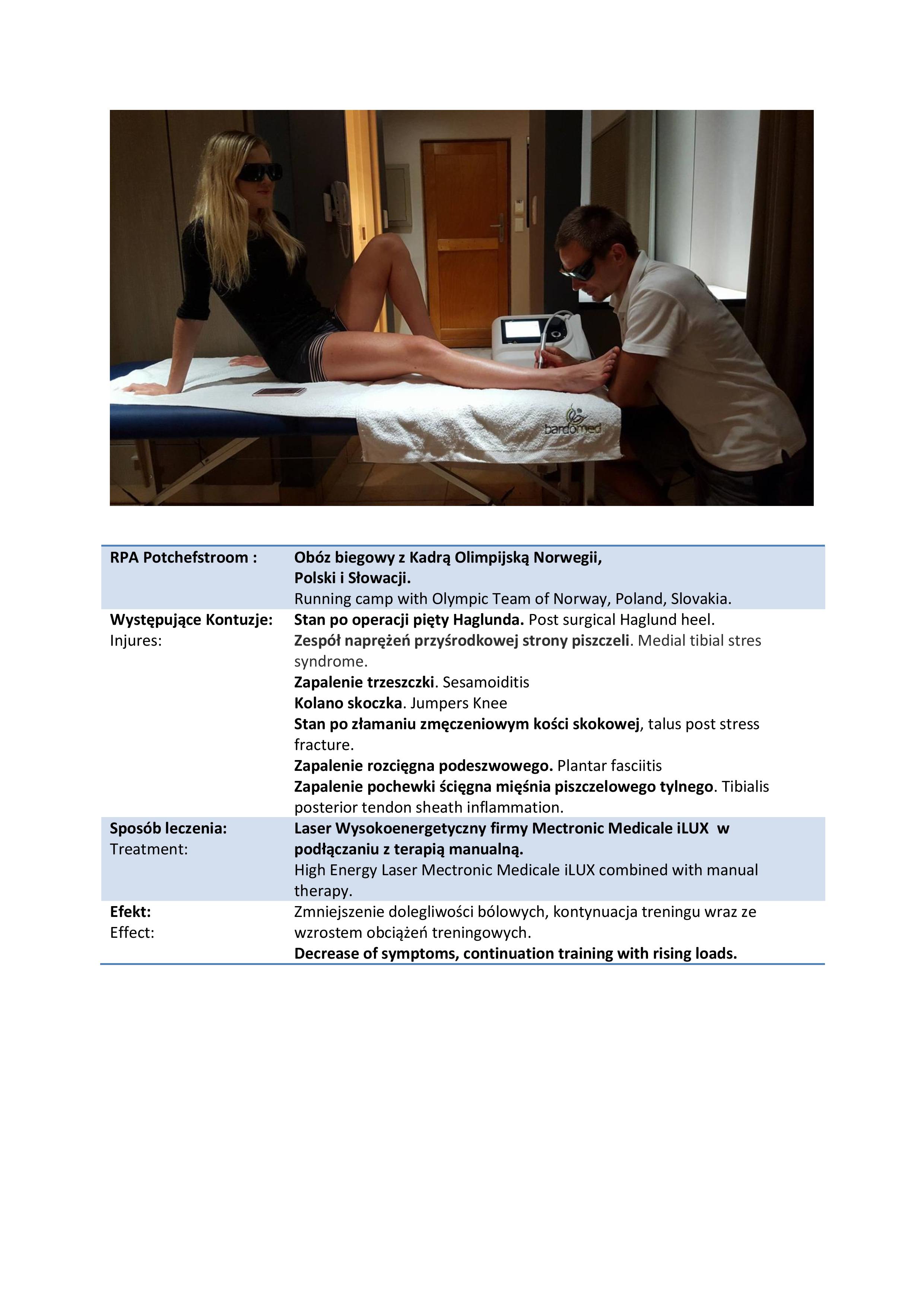 terapia przy użyciu lasera wysokoenergetycznego ilux